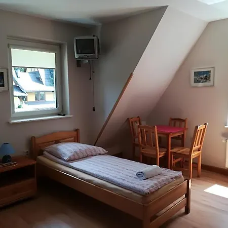 Privat bolig Pohulanka *